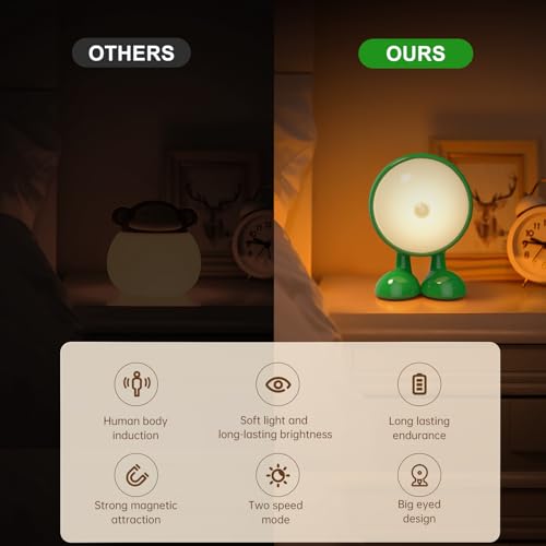 Sensor Lights Indoor,LED Motion Sensor Night Light,Big Eye Rechargeable USB Strong Magnetic Attaction Night Light,Stair Sensor Bedroom - Image 3