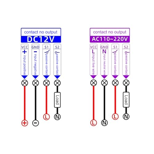 Relais programmable 20A 1500W à sortie passive et affichage LED amélioré