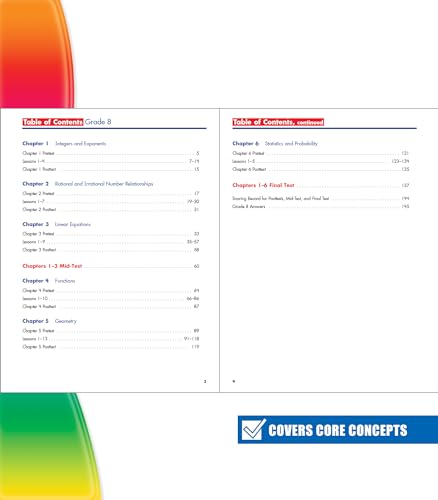 Spectrum 8th Grade Math Workbook