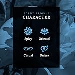 Cher-Eau-De-Couture-Atomizer-Perfume-by-Scent-Beauty-Unisex-Perfume-Spray-in-Matte-Mini-Citrusy-Scent-with-Notes-of-Bergamot-Jasmine-Rose-Vetiver-Sandalwood-Vanilla-Orchid-034-Fl-Oz