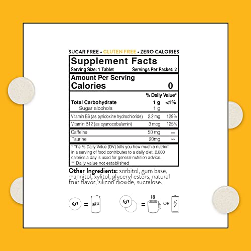 Pros/Cons To Chewing Gum While Running [2024 Report]