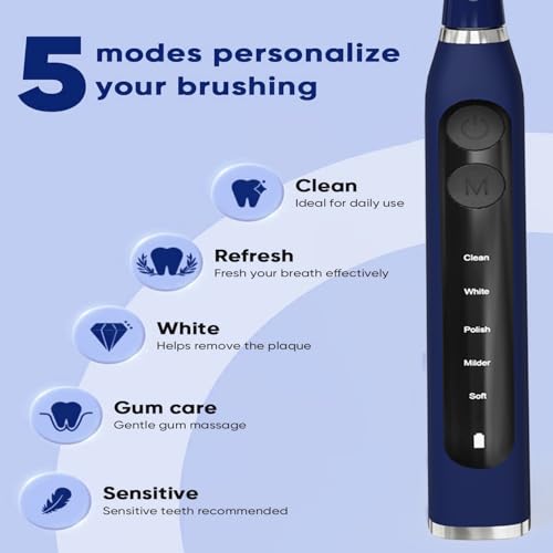 Image of Obvie Sonic Electric Toothbrush For Adults With 5 Modes, 3 Brush Heads, Rechargeable & IPX7 Waterproof, 30-Day Battery Backup, Automatic Power Toothbrush for Men Woman (Blue)