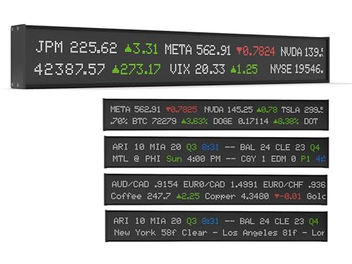 Quotron Wolf Real Time Stock Ticker and Sports Ticker, Crypto, Forex, Commodities Prices, Sports Scores on All Major League’s Sports Teams. Dual line Streaming on a high Definition Display