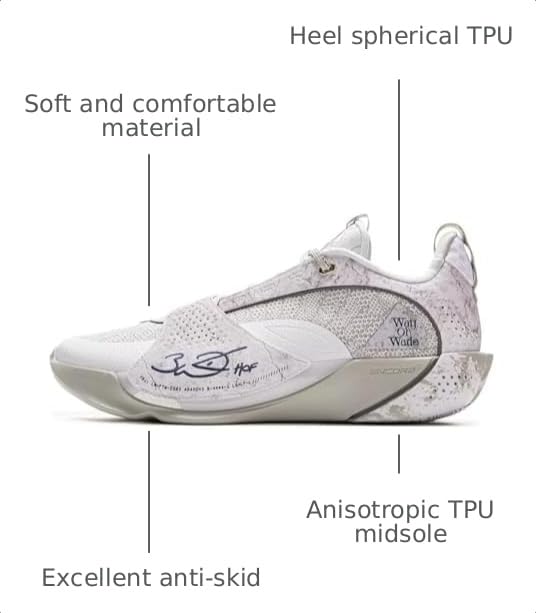 Image of LI-NING Wade All City Series Men's Basketball Shoes Lightweight High Rebound Professional Match Sneakers