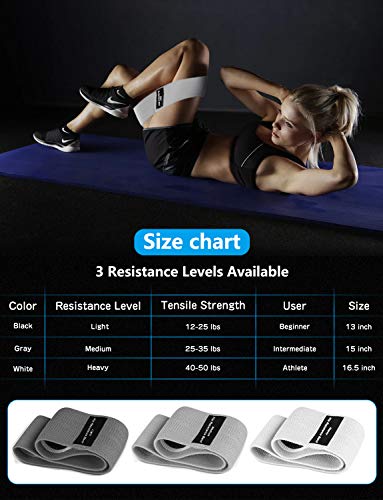 Whatafit Booty Workout Bands, Non Slip Resistance Bands For Legs And Hip, Fabric Resistance Exercise Bands Set With 3 Resistance Levels For Men And Women(White & Grey & Black) #TOP2