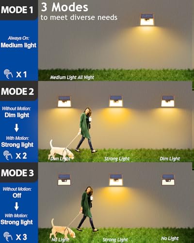 Image of Peasur Solar Lights Outdoor Motion Sensor, 12Pack 140LED Waterproof Solar Powered Fence Lights, 3 Modes Solar Security Wall Lights for Garden Yard Outside(Brown Warm White)