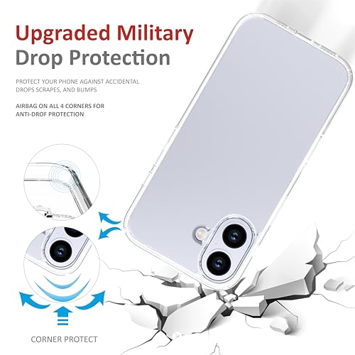 Image of TPU For Iphone Clear Case 16, [Anti-Yellowing Technology] [Military Grade Drop Protection] Shockproof Slim Hybrid Phone Case For Iphone 16 - Crystal Clear