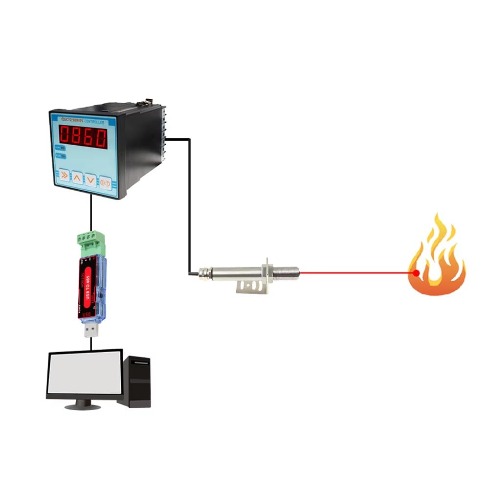 Toplionace Controlador y Sensor de Llama Infrarrojo AC110~250V 1A, Detección de Incendios con Interruptor Automático, Comunicación RS485, Amplio Rango de Voltaje, Baja Tasa de Falsas Alarmas