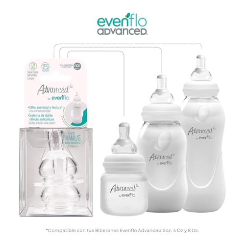 Recopilación de Evenflo mexico los mejores 5. 18 Imagen adicional