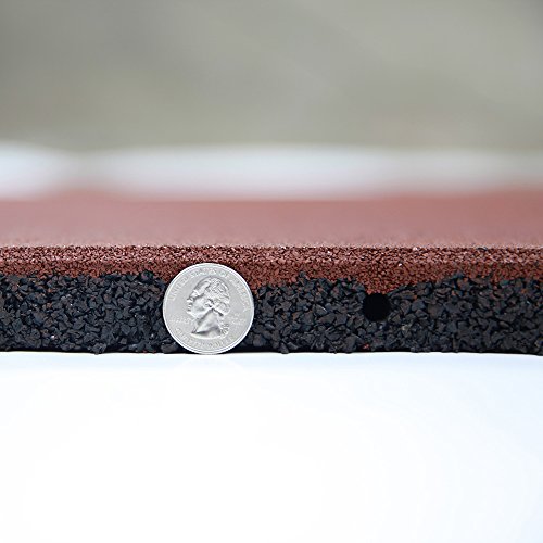 RevTime Easy DIY Interlocked Outdoor Rubber Tiles 20"x20"x1" (500x500x25mm) Thick for Playground, Outdoor Gym Floor, Sport Floor, Backyard Play Area, Safety Rubber Paver (Pack of 4)