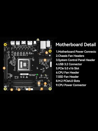 Image of MINISFORUM Motherboard BD895i SE Mini ITX NAS Motherboard, AMD Ryzen 9 8945HX,16 C /32 T,PCIe 5.0 x16 Slot, Dual PCIe4.0 M.2 Support, DDR5,8K Triple Output(HDMI /DP /USB-C), RJ45 2.5G, USB 3.2