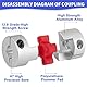 Wellenkupplung 8mm bis 8mm Wellen Flexible Elastischer Kupplungskoppler Plum Klauenkupplung Aluminiumlegierungs Pflaumen Verbindungswelle für Schrittmotor D20 L25