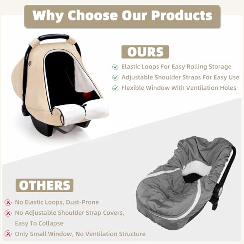 Image of SWESEN Winter Car Seat Covers for Babies, Cozy & Warm Cover, Infant Car Seat Canopy Water Resistant, Universal Cold Weather Shield, Beige