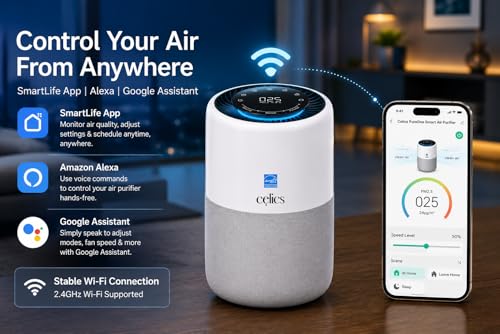 Image of PureOne Air Purifier for Home & Bedroom | Covers Up to 1050 Sq Ft | True HEPA H13 Filter | Smart WiFi App Control | Alexa & Google | PM2.5 AQI Display | Removes Dust, Smoke, Pollen & Pet Dander
