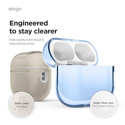 Image of elago Clear Case for AirPods Pro 3 | Lanyard Included, Strap Included, Reduced Yellowing, Shockproof, Full Protection (Aqua Blue)