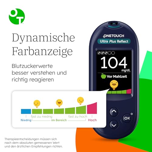 OneTouch Ultra Plus Reflect® Blutzuckermessgerät mg/dL – Ansicht 6
