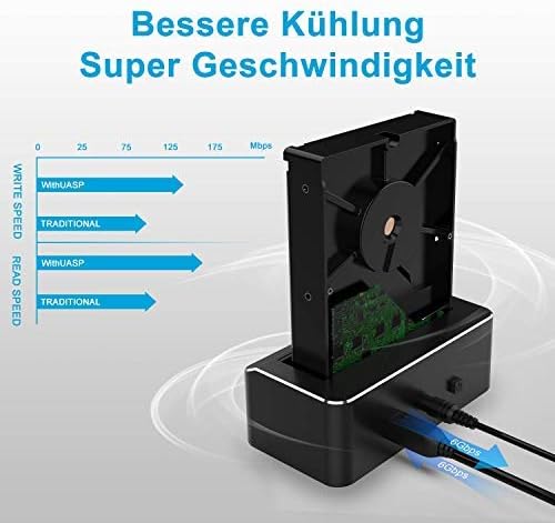 Docking station connected to an iMac