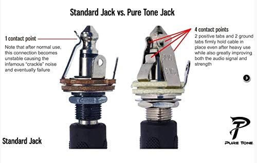 Miniatura 7 de Placa de conector electro-enchufe cromado con conector de salida de contacto completo de tono puro