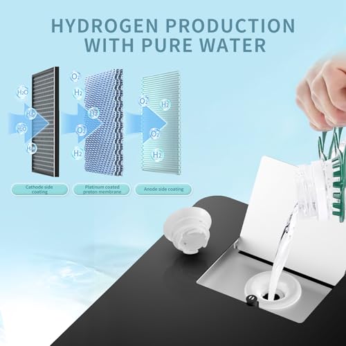 H2 Life Hydrogen Inhalation Machine 3000ml/min,Hydrogen Water Generator 99.99% High Purity H2 Inhaler SPE Technology - Image 7