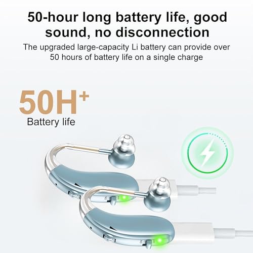 Image of Fastwell F27-2 Unit For Both Ear Rechargeable Hearing Aids for Adults with Hearing Loss, Mild To Moderate, Noise Reduction Ear Machine, (Azure-Pair) 1-Year Warranty