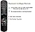Universal for LG Magic Remote Control MR22GA MR21GA, Compatible with LG LED OLED LCD 4K 8K UHD Smart TV (No Voice Search, No Pointer Function)