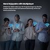 Tenda WiFi 6 Gaming Router, AX3000 Dual Band Gigabit Wireless Router for Home, Long Range Coverage with 5 * 6dBi High-Gain Antennas, High Speed with 4 Gigabit Ports, Support WPA3, VPN(RX12Pro)