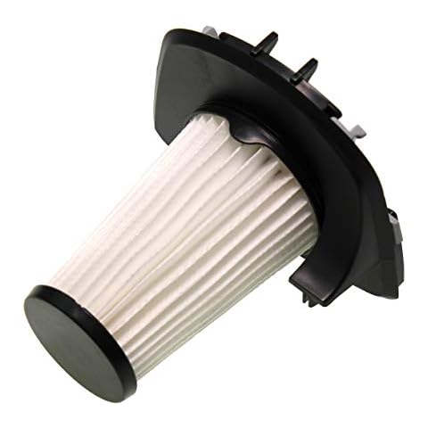 AEG Electrolux Hausgeräte AEG - FILTER 11 x 9 x 10 CM POUR ASPIRATEUR BALAI AEG Cover