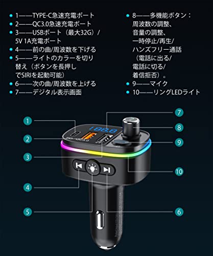 Fmトランスミッターおすすめ18選 Iphoneなどスマホの音楽を車で聴ける マイナビおすすめナビ