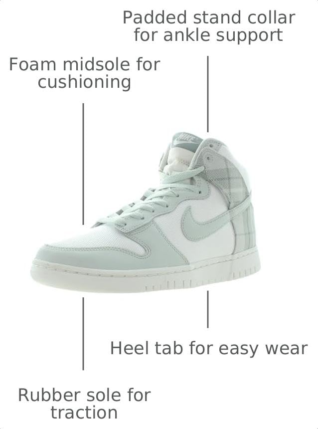 Image of Nike Dunk High Black White (2021) Style Code: DD1399-105