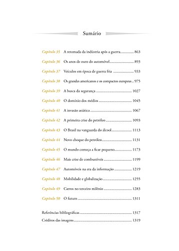 A história do automóvel: De 1950 aos dias atuais