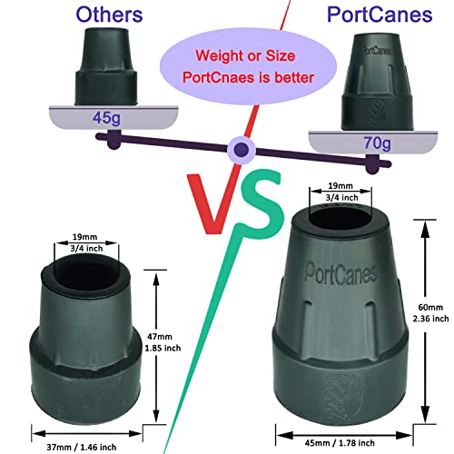 Portcanes Replacement Cane Tips, 3/4 Inch, Replacement Rubber Foot Pad Walking Cane Tips And Crutch Tips For Walking Canes (3/4 Inch(Pack Of 2), Black) #TOP2