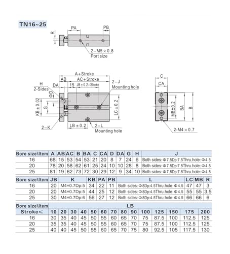 Vérin pneumatique double tige TN double effet avec aimant intégré