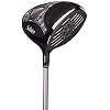 Comparte este contenido con los demás golfistas Buffer Email Print Facebook Linkedin Telegram Pinterest Twitter Whatsapp Comienza a entrenar con tu propio entrenador personal Pulsa aqui 👆 si quieres tener un estilo de vida mas saludable Callaway-Juego-de-Golf-Completo-Solaire-para-Mujer-11-Piezas
