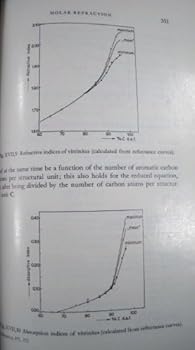 Hardcover Coal--typology, chemistry, physics, constitution (Coal science and technology) Book