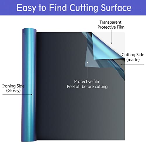 Airabbit Chameleon Htv Vinyl Rolls Heat Transfer Vinyl - 12" X 8Ft Gradient Change Color Iron On Vinyl For Cricut & Cameo - Easy To Cut & Weed For Diy T Shirt (Cyan To Purple) #TOP3