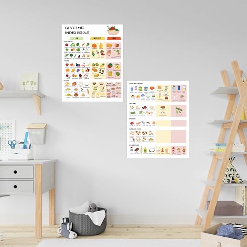 Image of Diabete Food List Chart - Diabetic Meal Planner Poster, Low Glycemic Diabetic Food Chart for Type 2 Diabete, 2 Pcs Educational Posters for Healthy Eating