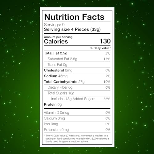 GEEOOLLAH Peppermint Christmas Nougats Bulk Pack 2lb - Delicious Holiday Christmas Candy Individually Wrapped Peppermint Flavor Sweets for a Festive and Indulging Treat - Jelly Xmas Candy Nougat