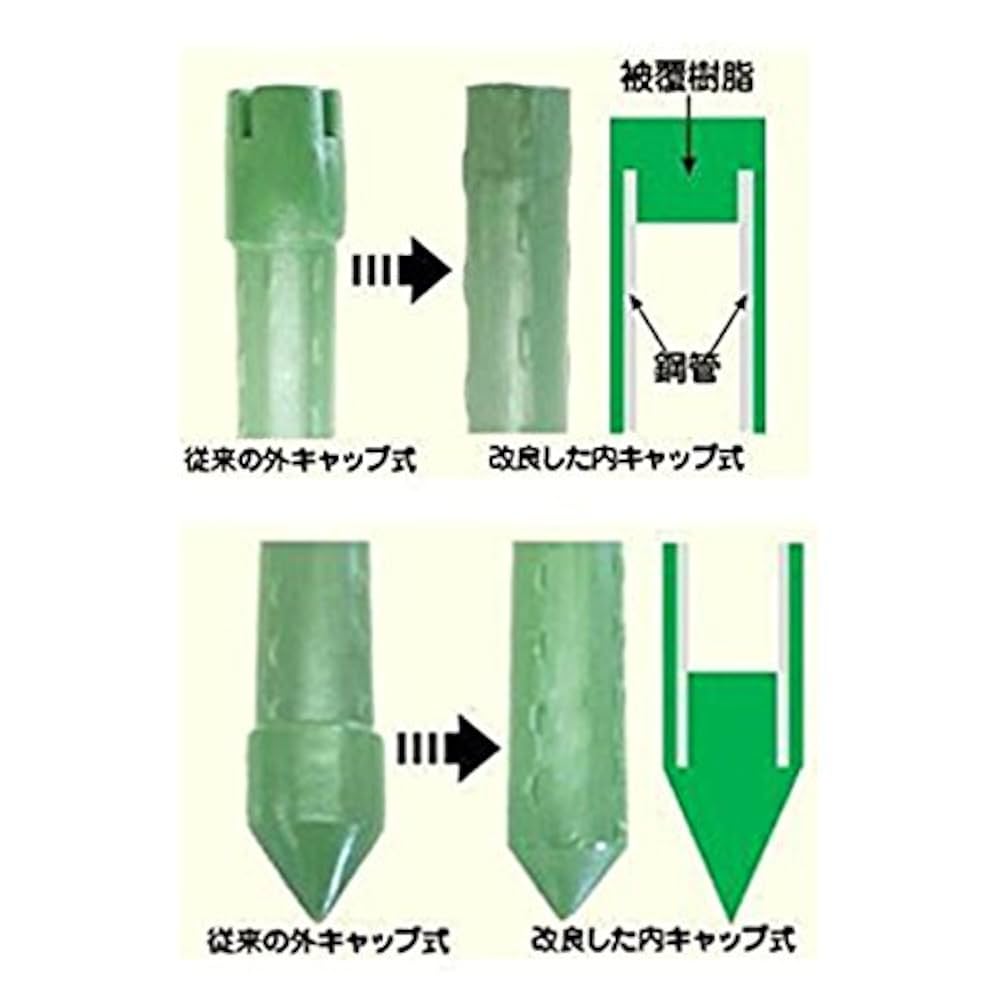 Amazon | SHINSEI SS イボ竹支柱 10P 16x1800 | 支柱