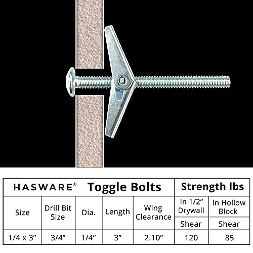 HASWARE Wing Spring Toggle Bolt Zinc Plated Steel and Wing Nut for Hanging Heavy Items on Drywall (1/4" x 3",8 Pcs) - Image 4