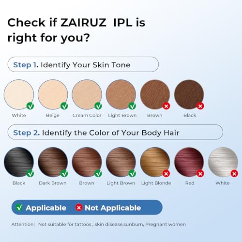 ZAIRUZ Laser Hair Removal for Women & Men - ZAIRUZ IPL Laser Hair Removal Device with Painless 5℃ Ice Cooling, 3 in 1 at-Home Permanent Hair Remover for Face, Body, Bikini の商品画像 4