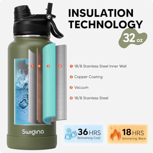 Image of Swigina Insulated Water Bottle with Boot (Keep 36 hrs Cold) BPA Free, 32 oz