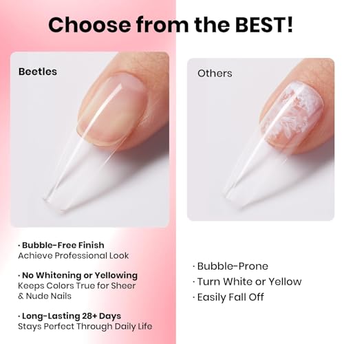 Image of Beetles Super Strong Nail Glue for Press On Nails, Nail Tips, Acrylic Nails, 18ML Hema Free No Uv Light Needed Nail Bond Brush in Nail Glue for Press Ons, Fake Nails, Long Lasting for Beginners