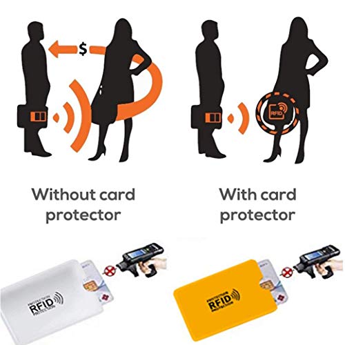 RFID Blocking Sleeves (Set of 16 Credit Card Protector Sleeves + 4 Passport Holders, 8 Unique Colourful) Identity Theft Protection Travel Case Set(multicolored-20)4