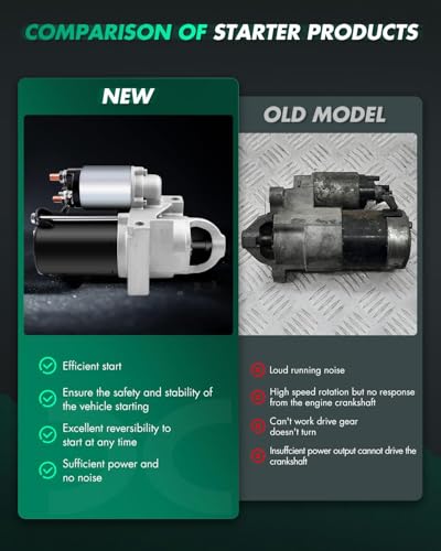 Image of SCITOO Starters SDR0086 6485N fit for Express 1500 for Savana 1500 for Savana 2500 for Express 2500 for Silverado 1500 for Sierra 1500 for Sonoma 1999-2004 for C1500 for K1500 for P30 1994-1999