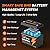 12V 100Ah LiFePO4 Lithium Battery Group 31 (2-Pack) With Built-in 100A BMS, Low-Temp Protection Up to 15000 Deep Cycles Rechargeable Battery for RV, Marine, Solar System, Van, Trailer, Backup