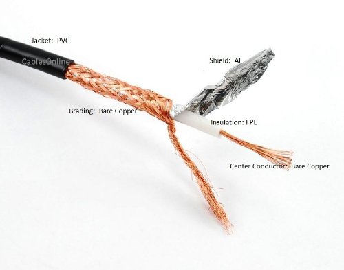 Cablesonline 4Ft Rg8X Coax Uhf (Pl259) Male To Bnc Male Plug 50 Ohm Antenna Ham Radio Cable (R-Ub004) #TOP3