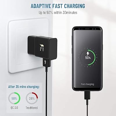 PRO 10FT USB-C Data Charging Cable (2Pack) Compatible with itel RS4 Plus Quick Fast Charging Plus 5Gbps Data Transfer Hi-Speeds!