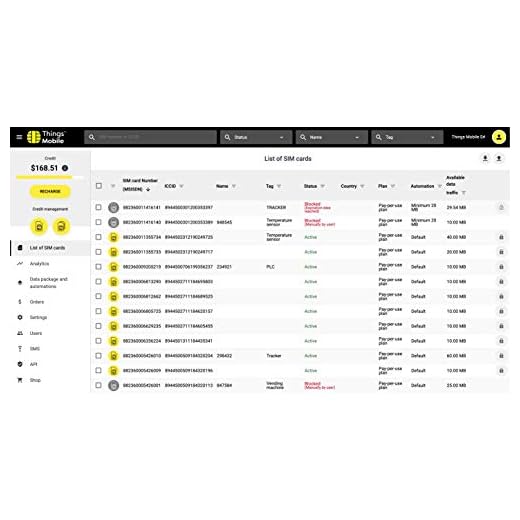 IOT och M2M SIM-kort – Things Mobile – Global täckning och multioperator GSM/2G/3G/4G LTE-nätverk, inga fasta kostnader, inget utgångsdatum, konkurrenskraftiga priser. 10 € Kredit ingår