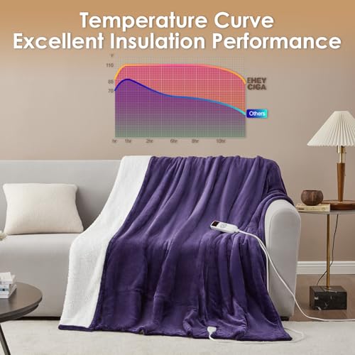 Image of EHEYCIGA Heated Blanket Electric Blanket Twin - Heating Blanket with 9 Heating Levels & 10 Hours Auto Off, Soft Cozy Sherpa Washable Blanket with Fast Heating, 62 x 84 Inches