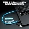ModusTech Facet 320GB External Hard Drive Portable USB-C/USB 3.1 Plug & Play Ultra- Slim HDD Hard drive for Backup, Gaming, PC, Mac, Laptop, PS4, Xbox, Smart TV (Black) #5